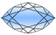 Marquise گوهرشناسی